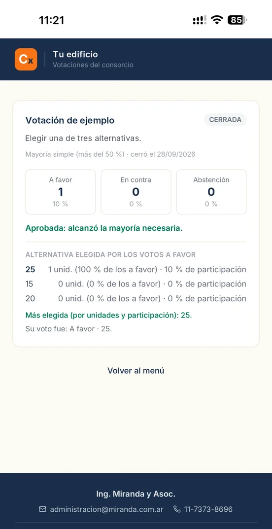 Una votación cerrada en el portal Consorcix: los votos a favor, en contra y las abstenciones, la mayoría que pedía, la alternativa más elegida y el voto de la unidad.